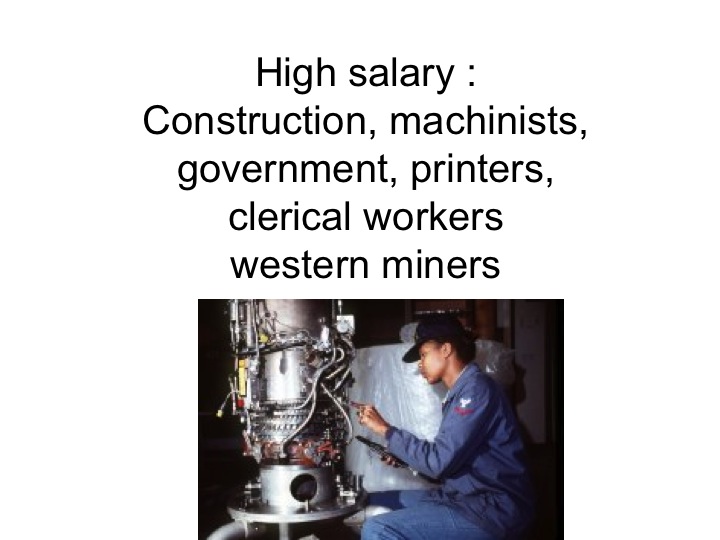 11.2/Slide028.jpg