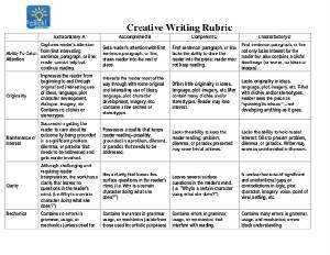 11.3/creative-writing-rubric2-1-638.jpg