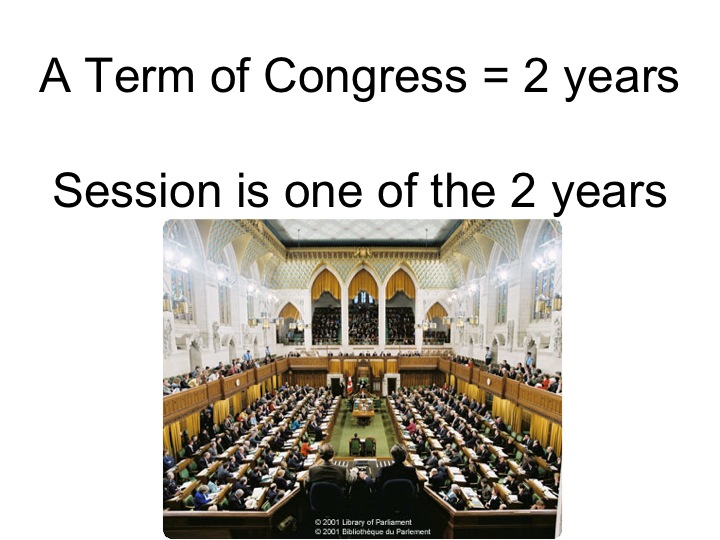congress/Slide15.jpg