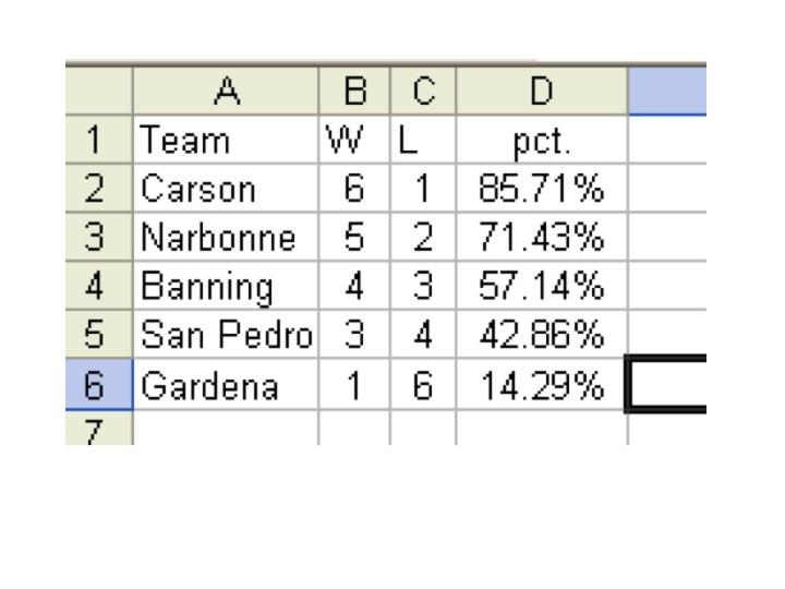 excel2/Slide11.jpg