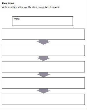 graphicorganizers/venndiagram.jpg