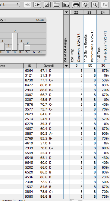 jan252013testscores/per1125.jpg
