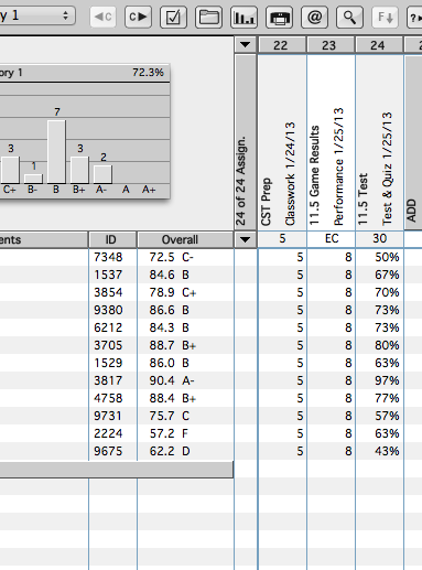 jan252013testscores/per1125.jpg