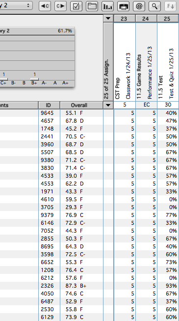 jan252013testscores/per212a5.jpg