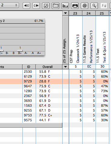 jan252013testscores/per212a5.jpg