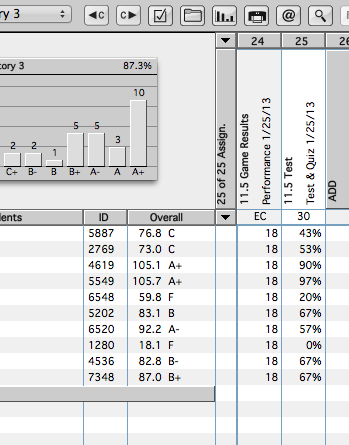 jan252013testscores/per3125.jpg