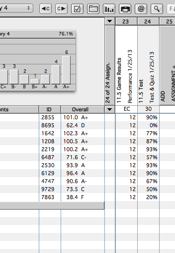 jan252013testscores/per412g5.jpg