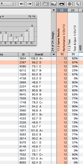 jan252013testscores/per412g5.jpg