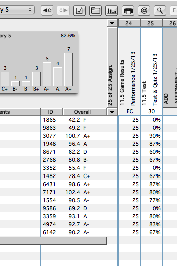 jan252013testscores/per5123.jpg