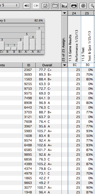 jan252013testscores/per5123.jpg