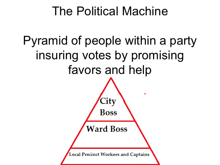 populismunit/Slide83.jpg