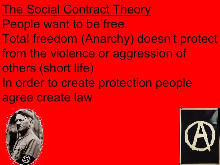 principles/Slide11.jpg