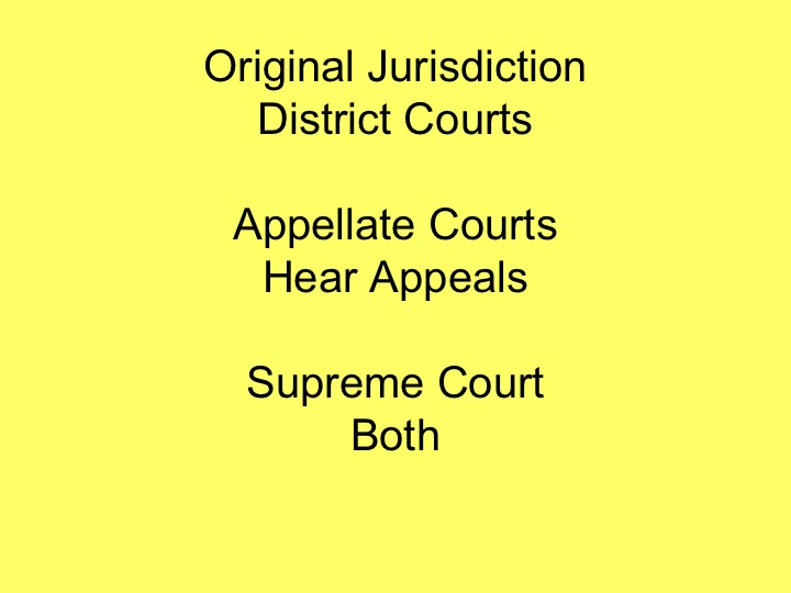 supremecourt/Slide03.jpg